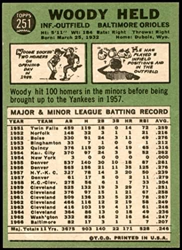 1967. Topps 251 Woodie je držao Baltimore Orioles ex Orioles