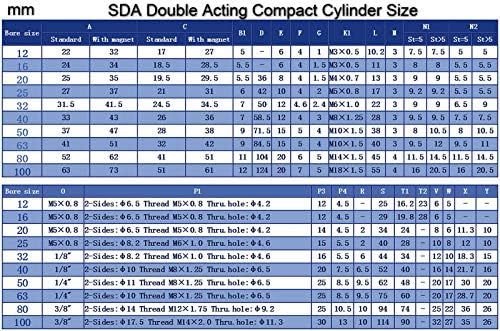 SDA25X70 pneumatski SDA25-70mm dvostruko djelovanje kompaktnog zračnog cilindra