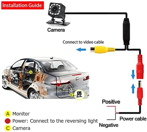 NHOPEEW CAR STRANKI PIENT KAMERA Vodootporna 12 LED sigurnosna kamera 170 ° širokokutna noćna vizija za obrnute kamere za univerzalne