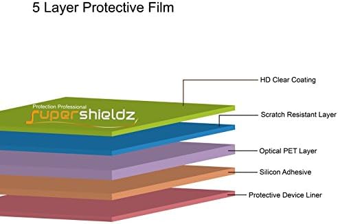 Supershieldz dizajniran za Dragon Touch Max10 / Max 10 Tablet Screen Protector, Clear Defining Clear Shield