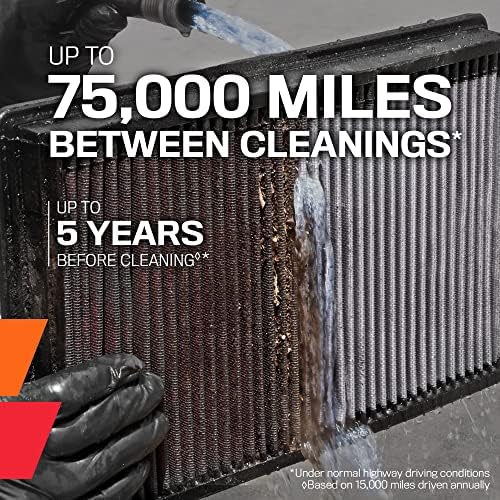 K&N motorni zračni filter: za višekratnu upotrebu, očistite svakih 75 000 milja, pranje se, premium, zamjenski automobil zraka: kompatibilan