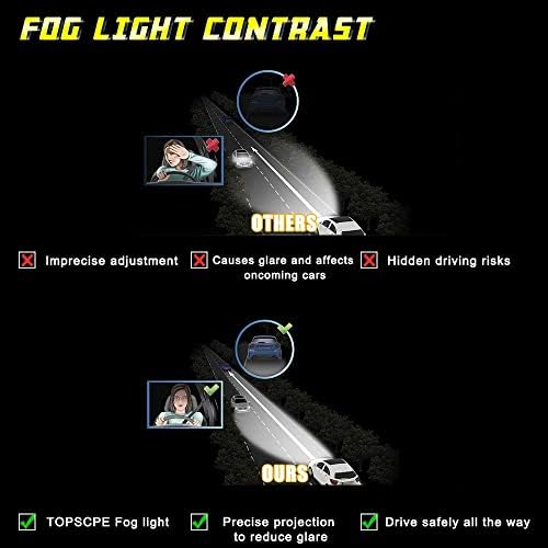 Sklopovi svjetla za maglu su kompatibilni s 1500 1002-2008 2500/3500 2003-2009 zamjena svjetla za maglu prozirna leća s kabelskim svežnjem