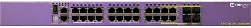 Ekstremne mreže X440-G2-24T-10GE4-DC Ethernet Switch 16536