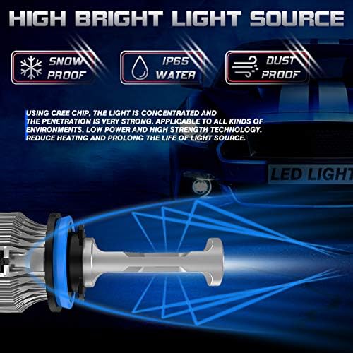 Tuincyn H11 LED žarulje prednjih svjetala, 10000LM 60W visoke svjetline Xenon White H9 H8 Komplet za pretvorbu prednjih svjetala 6500k